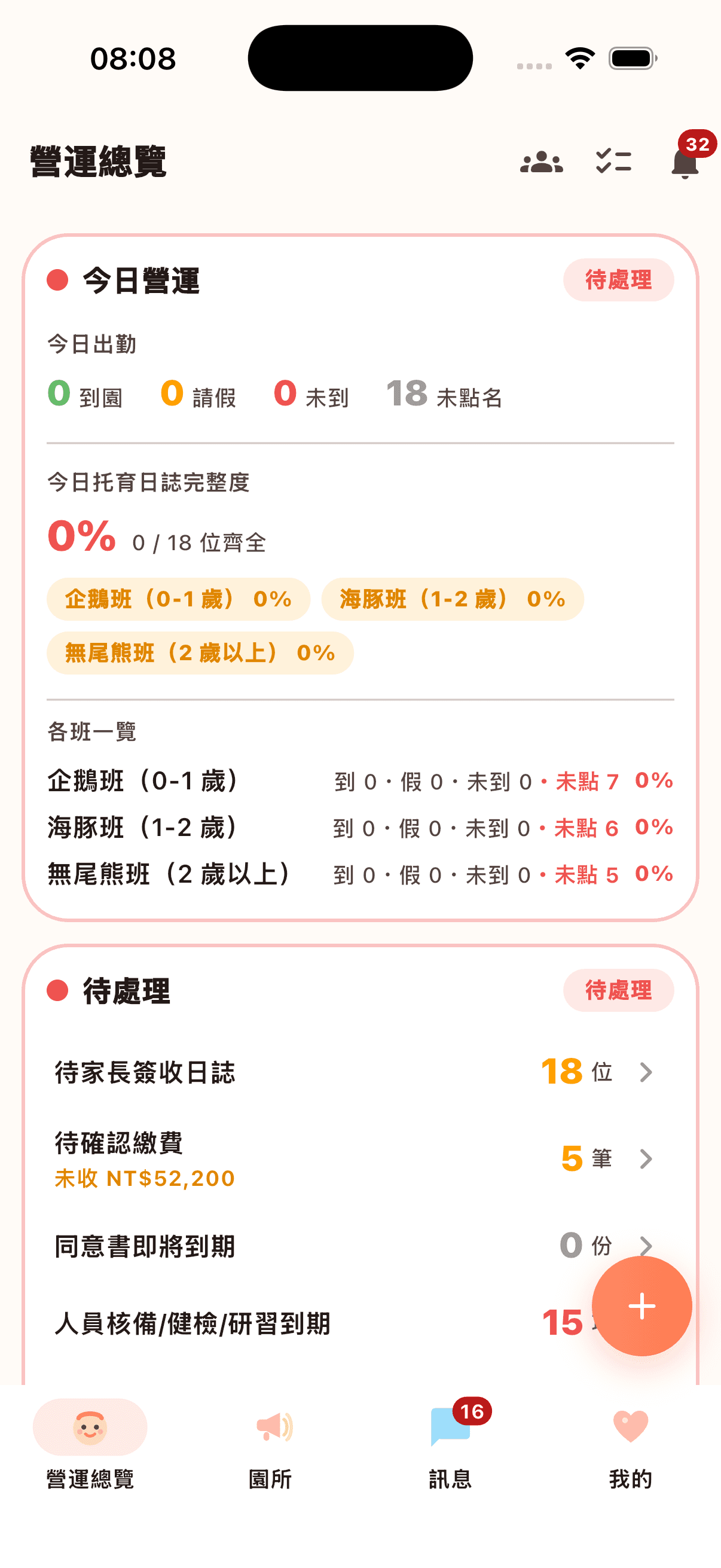 營運總覽（首頁）
