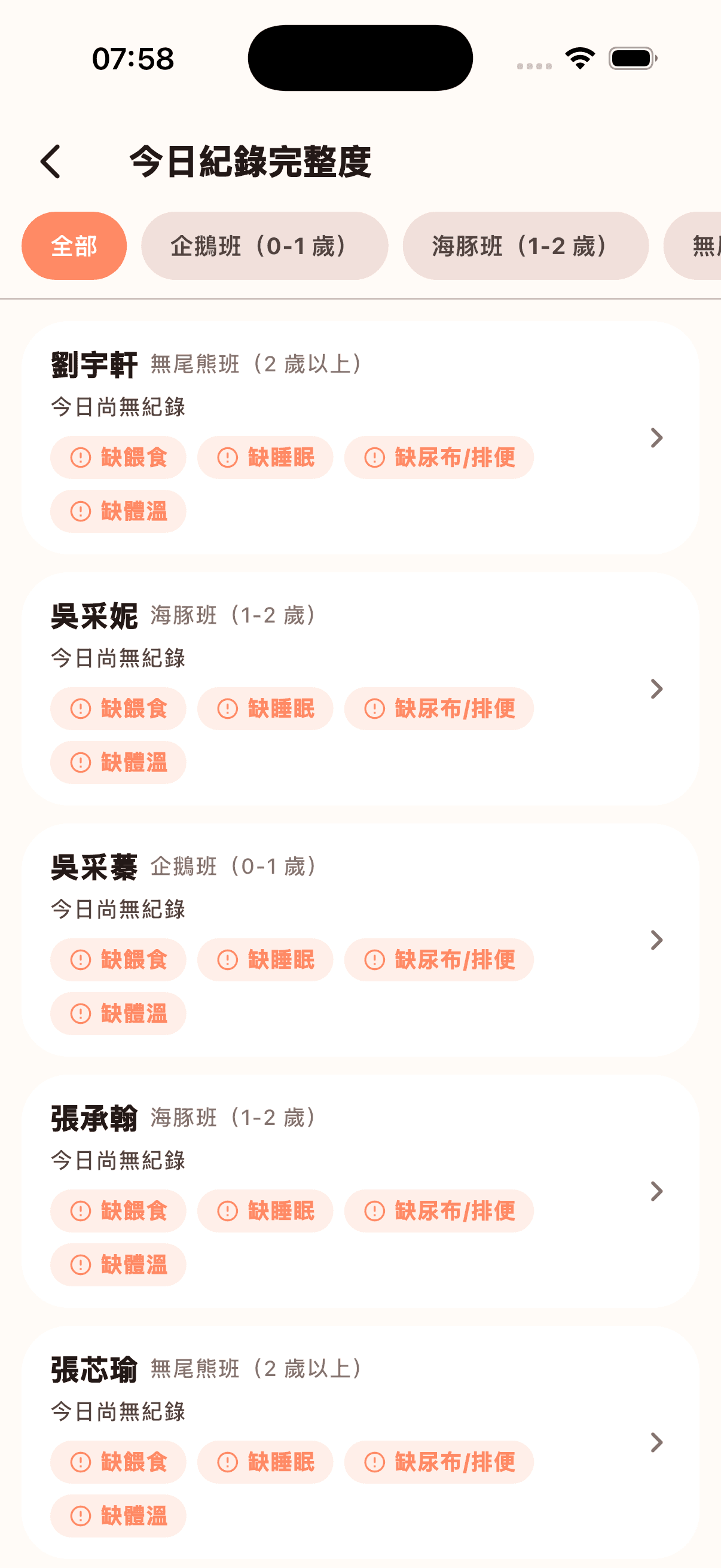 紀錄完整度